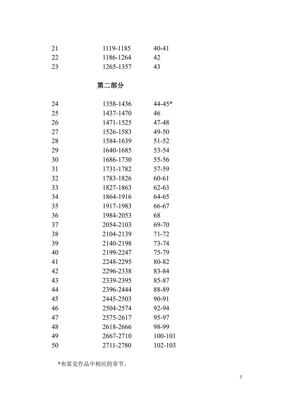 基督徒理所当然的侍奉 第 3 页预览