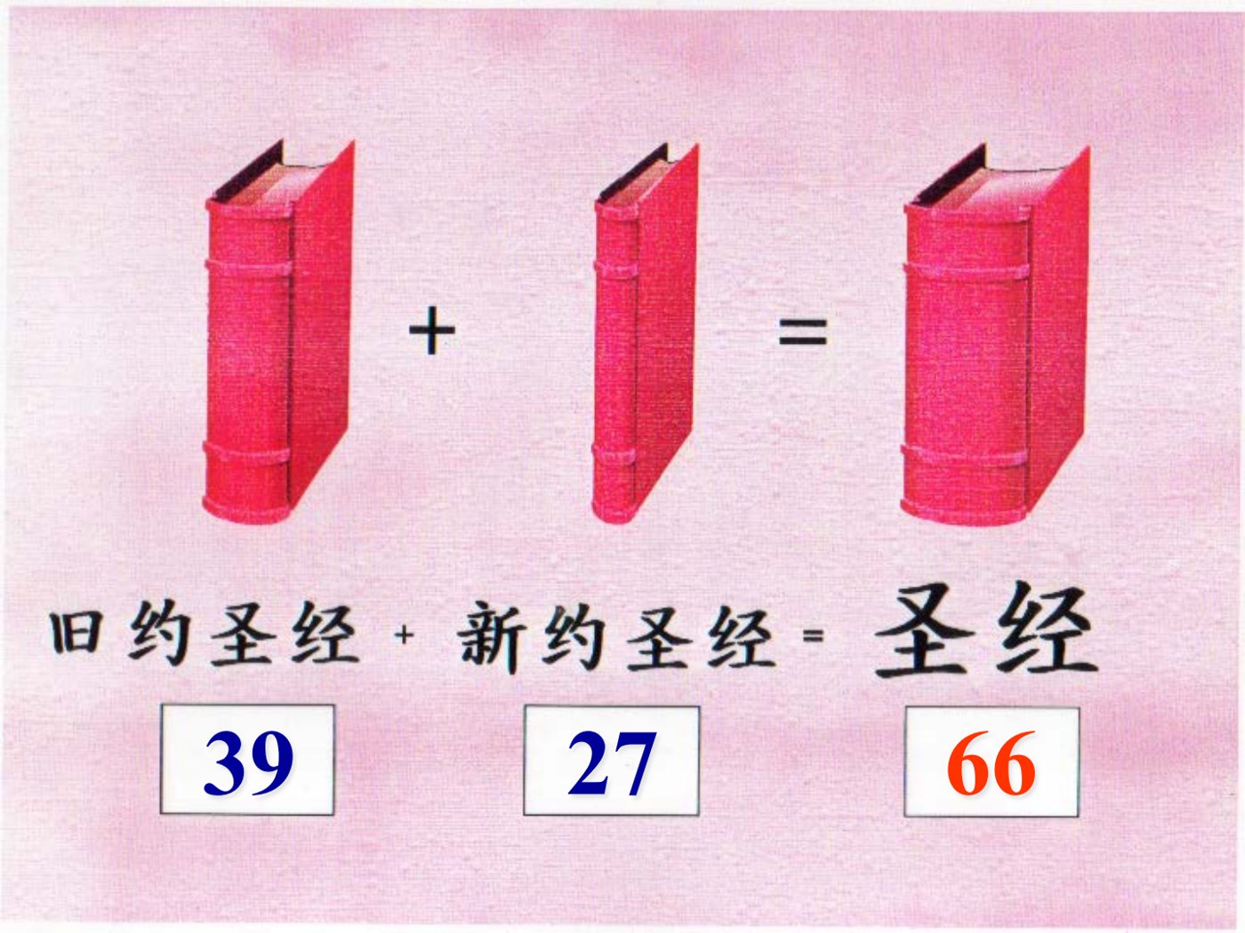 旧约遍览 第 2 页预览