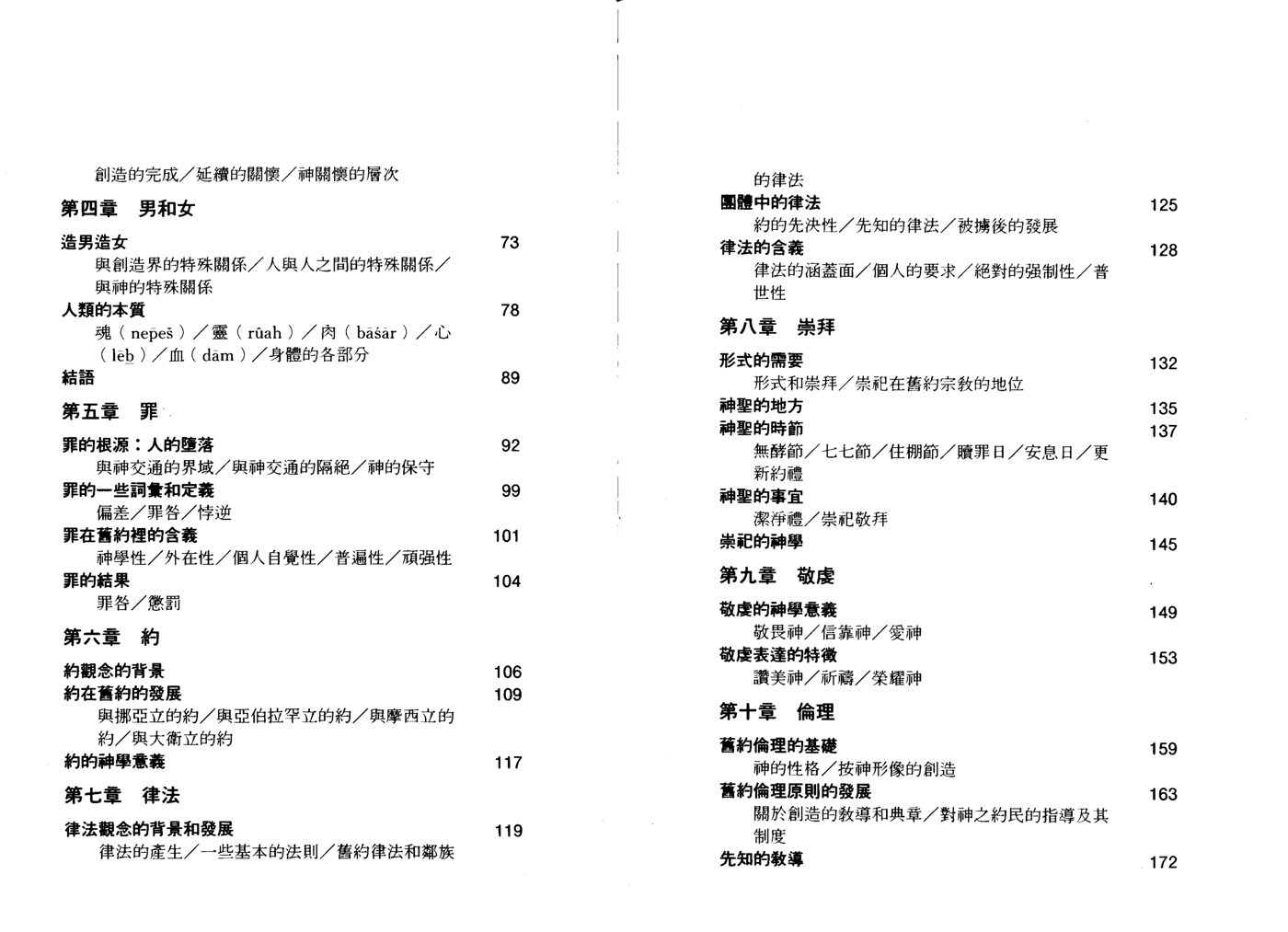 认识旧约神学主题 第 5 页预览