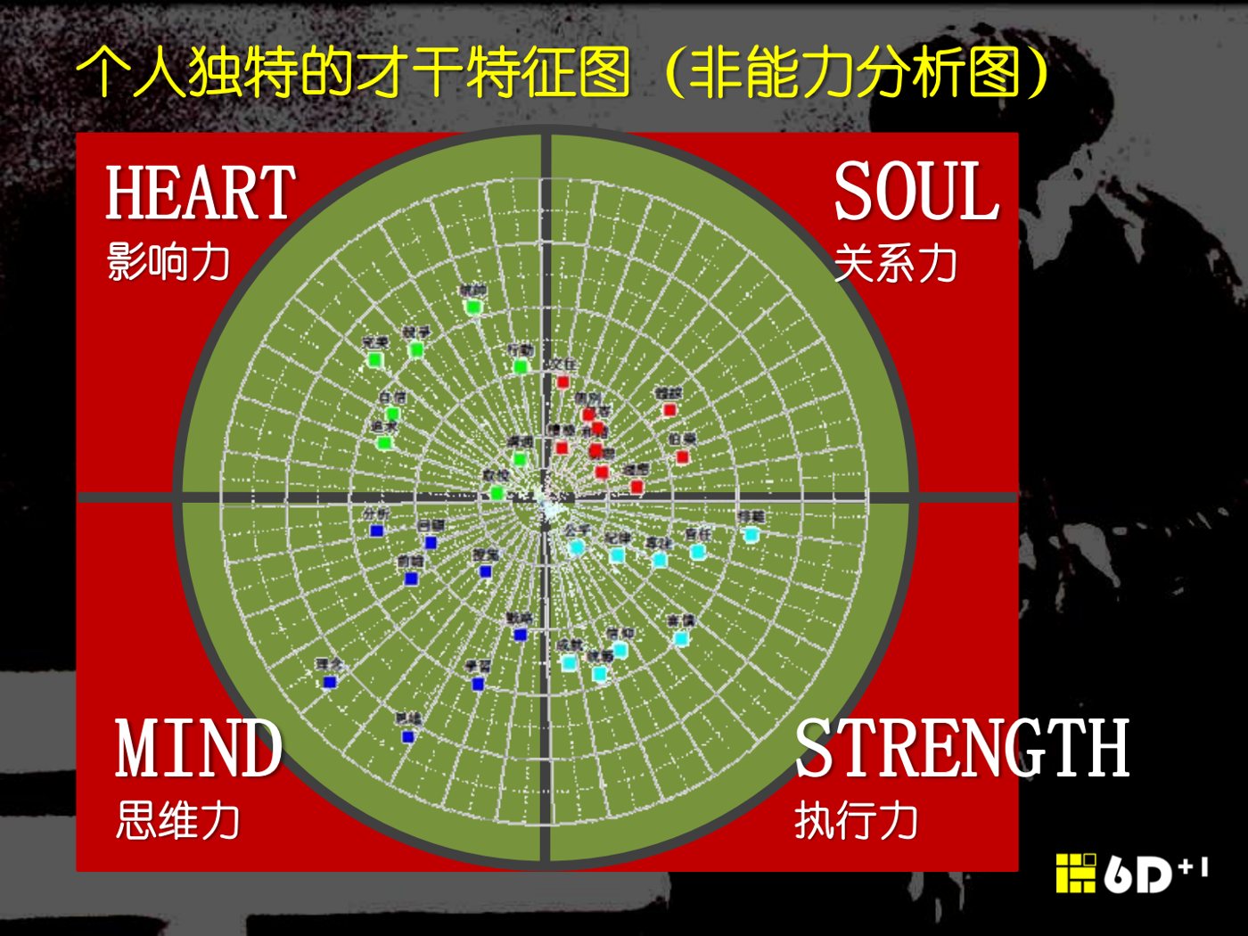 尽心认识神（四）：架构 第 2 页预览