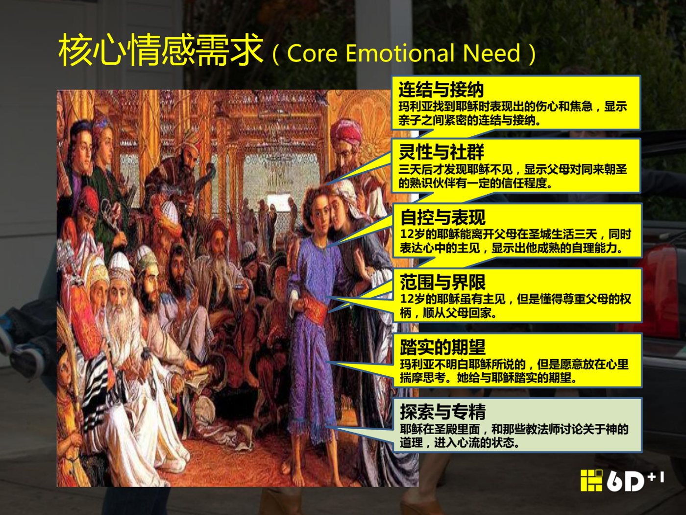 尽心认识神（八）：亲子时间 第 5 页预览
