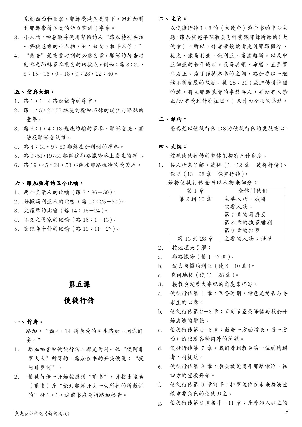 新约浅说 第 4 页预览