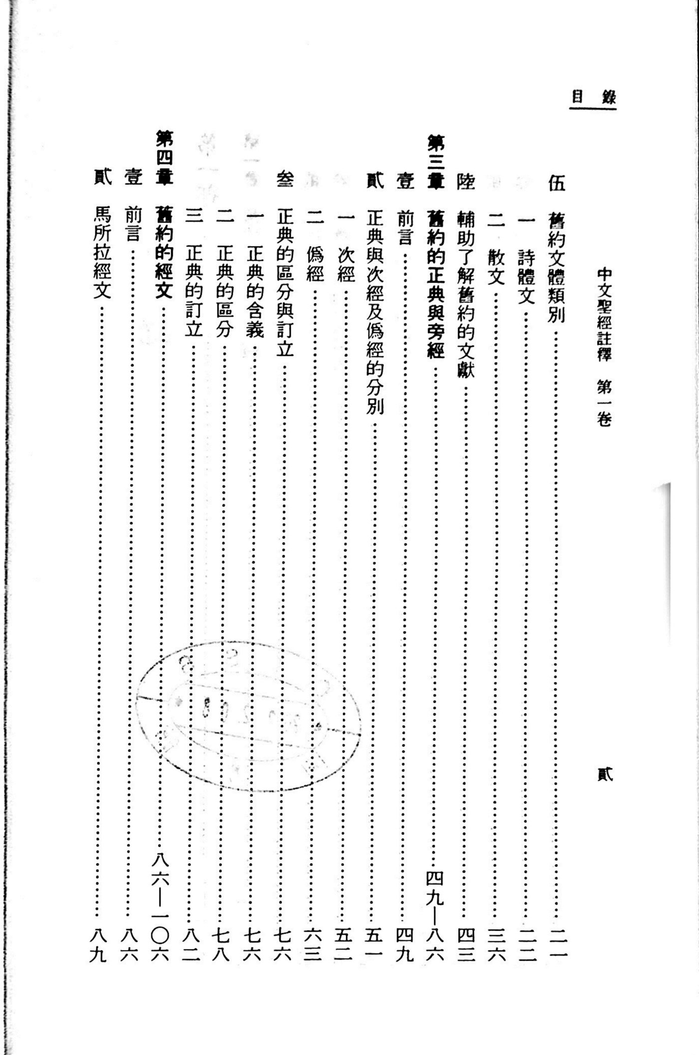 旧约概览 第 5 页预览